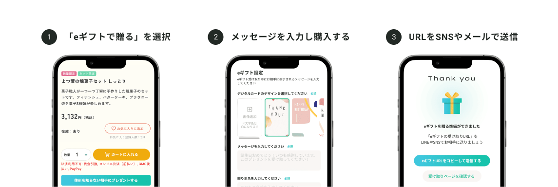 eギフトの受け取り方