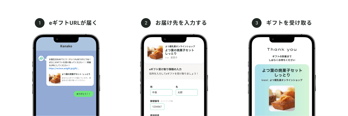 eギフトの受け取り方