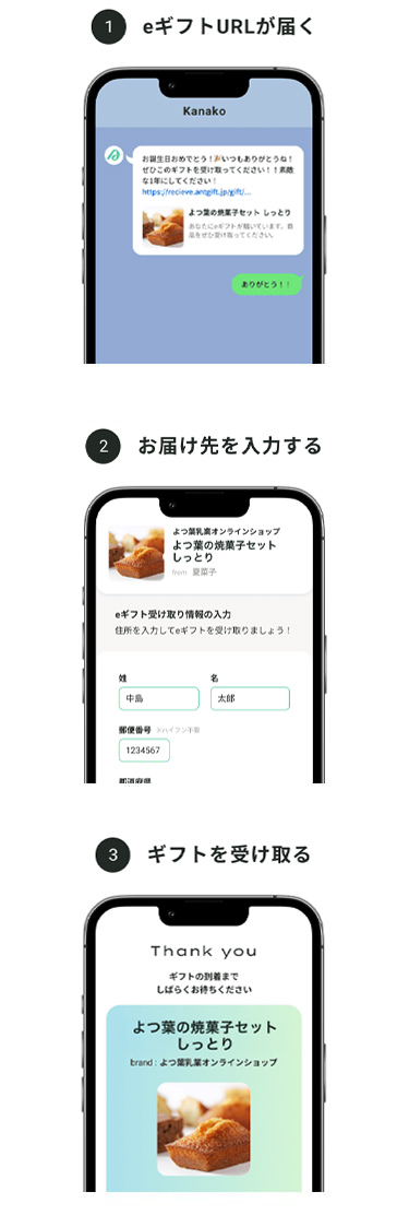 eギフトの受け取り方