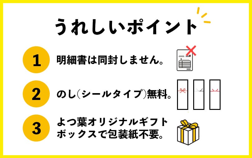 スマートフォン用の画像